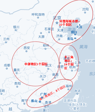 产业地产运营案例分析——联东集团U模式