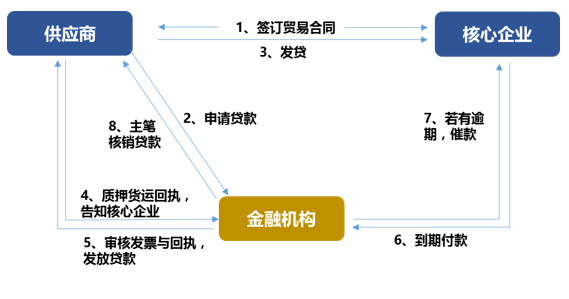 路印币最新行情