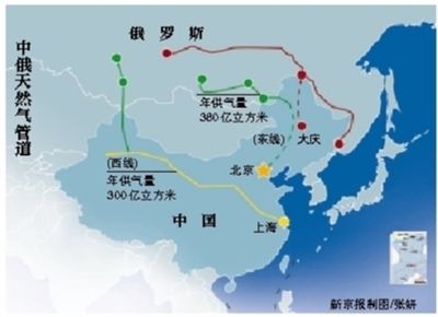 输油管道示意图 输油管道示意图