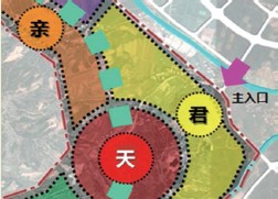红山文化旅游产业园规划